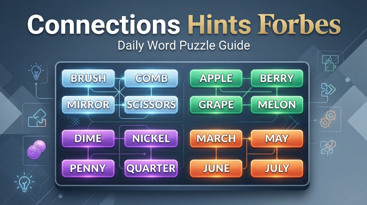 connections hints forbes